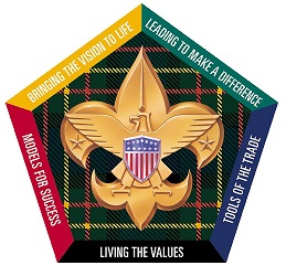 2017woodbadge